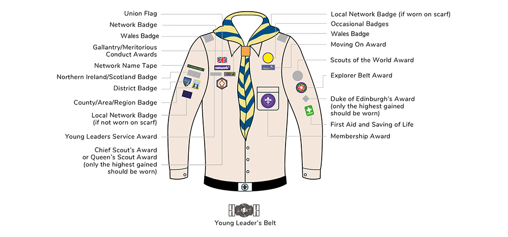 Kilmacolm Scout Group - We are often asked about badge placement